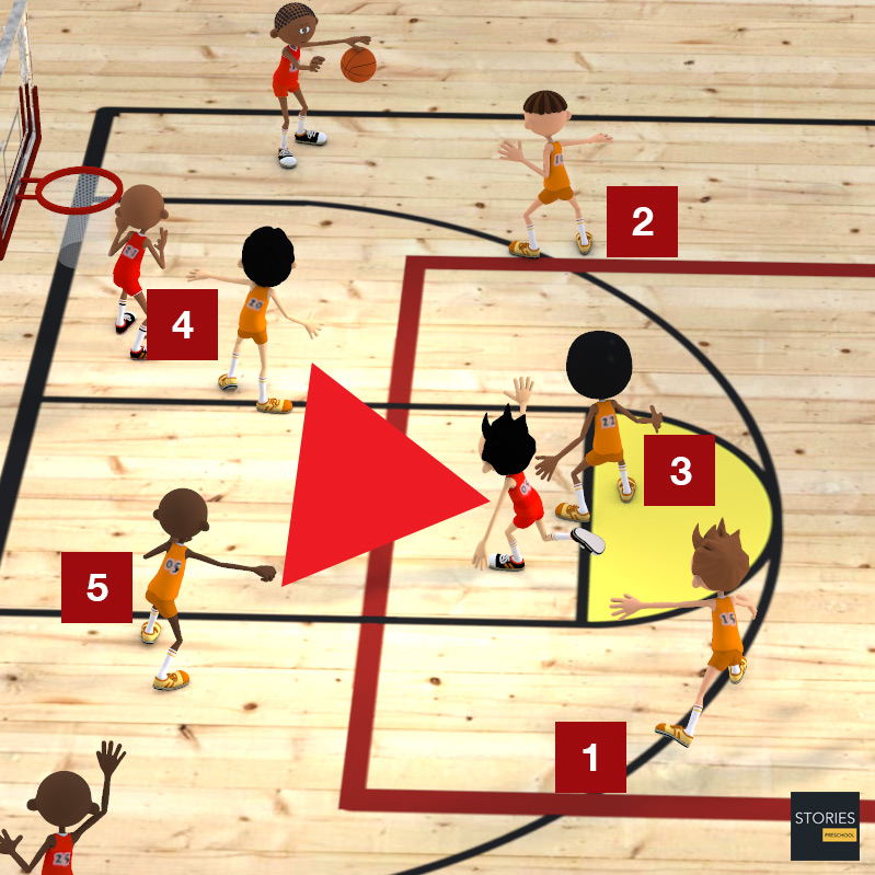 Basketball Triangle-and-two Defense - Stories Preschool