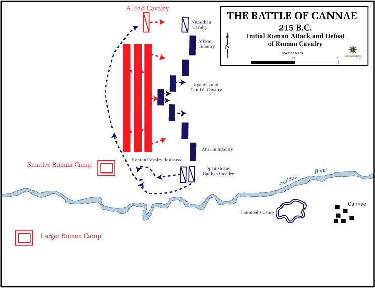 Opening and decisive phase of the Battle of Cannae, 216 BC. The Carthaginian cavalry (made up of Gauls and Iberians) routed the much weaker Roman cavalry on the Roman right wing, then raced round the rear of the Roman line to attack from behind the Romans' allied Latin cavalry on the Roman left, who were already engaged with Hannibal's Numidian horse. The Latin cavalry was then destroyed. The victorious Carthaginian cavalry was then free to attack the Roman infantry line from the rear. The battle confirmed the superiority of Hannibal's cavalry, in both numbers and training, over the Roman and Latin citizen levies. From this time, the Romans relied heavily on non-Italian allied cavalry and, around the start of the 1st century BC, legionary cavalry was abolished altogether.