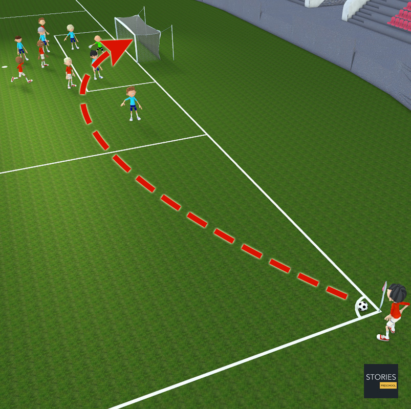 Soccer Scoring a goal direct from a corner Kick - Stories Preschool