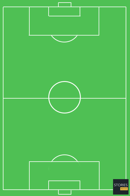 3–3–4 Soccer Formation - Stories Preschool