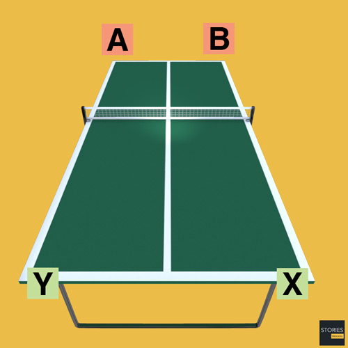 Table Tennis Doubles Game - Stories Preschool