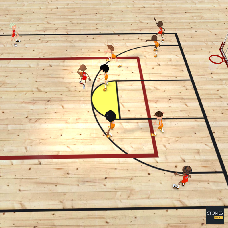 Basketball Four Corners Offense - Stories Preschool