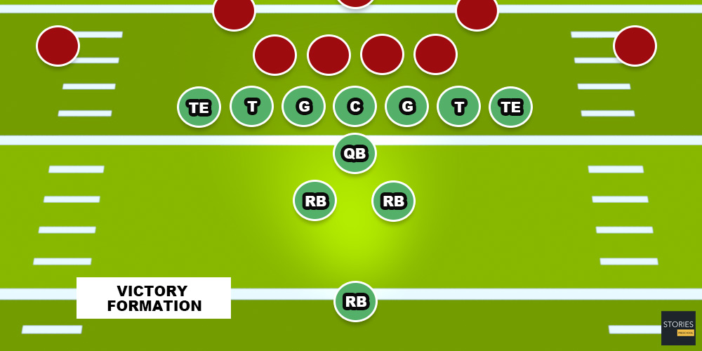 American Football | Stories Preschool