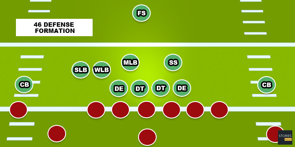 American Football | Stories Preschool