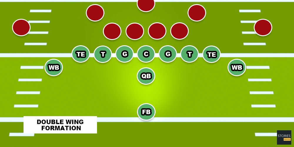 American Football | Stories Preschool