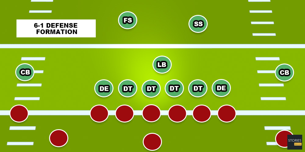 American Football | Stories Preschool