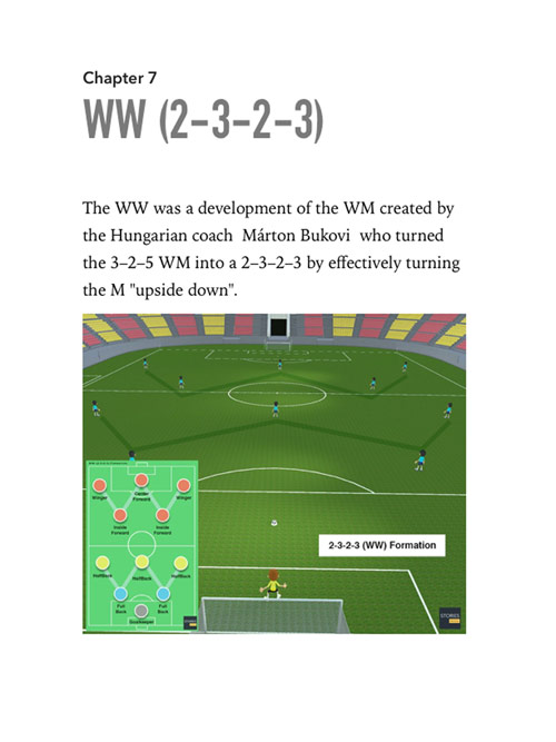 Soccer Gameplay Formations Series 2 - Stories Preschool